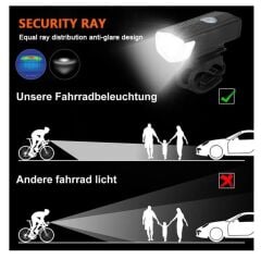 Doğa Ön/Arka USB Şarjlı Far Seti